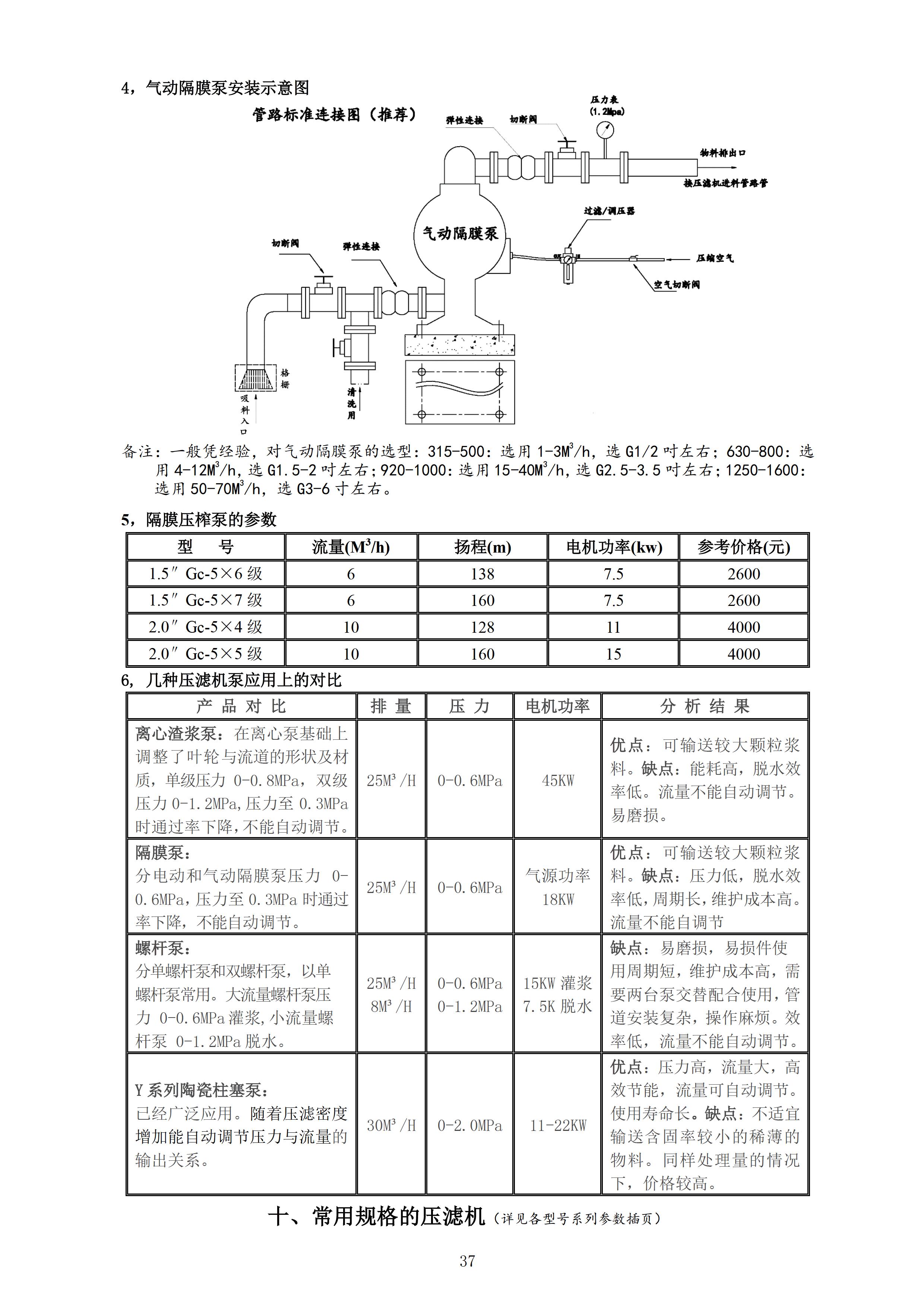 糖心在线观看视频播放附属设备选型-3.jpg
